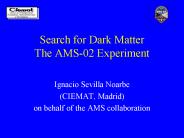 Search for Dark Matter The AMS-02 Experiment