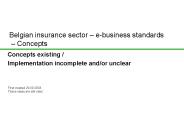 Belgian insurance sector 