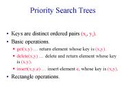 Priority Search Trees