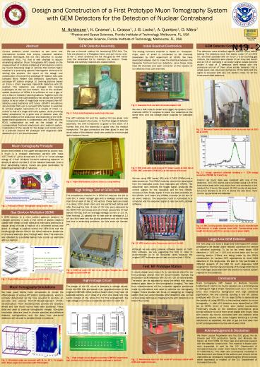 72x48 Poster Template