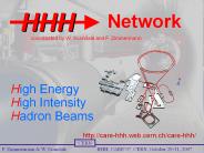 High Energy High Intensity Hadron Beams