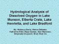 Hydrological Analysis of Dissolved Oxygen in Lake Munson, Elberta Crate, Lake Henrietta, and Lake Br PowerPoint PPT Presentation