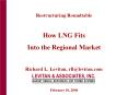 Richard L. Levitan, rll@levitan.com  February 10, 2006 PowerPoint PPT Presentation