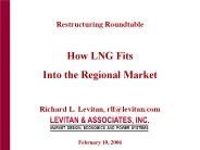 Richard L. Levitan, rll@levitan.com  February 10, 2006