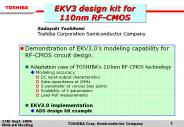 EKV3 design kit for 110nm RF-CMOS