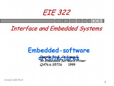 presentation player overlay