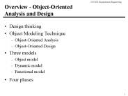 Overview ObjectOriented Analysis and Design