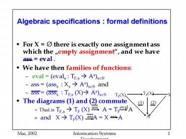 Algebraic specifications : formal definitions