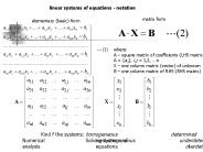 linear systems of equations notation
