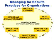 Managing for Results Practices for Organizations