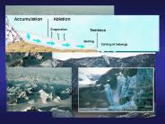 Alpine Mountain Valley Glaciers