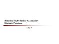 Waterloo Youth Hockey Association Strategic Planning PowerPoint PPT Presentation