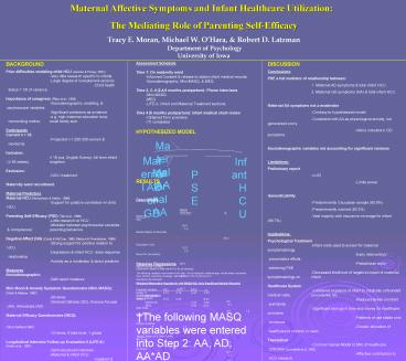 Maternal Affective Symptoms and Infant Healthcare Utilization: