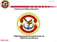 Professional Military Education PowerPoint PPT Presentation