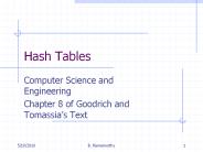Hash Tables