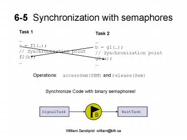 presentation player overlay