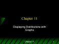 Displaying Distributions with Graphs PowerPoint PPT Presentation