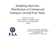 Ground Based Fuel Tank Inerting