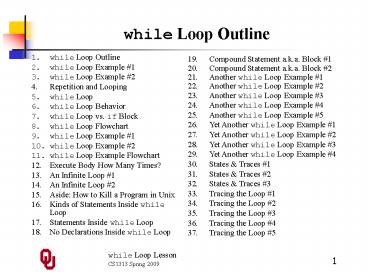 presentation player overlay