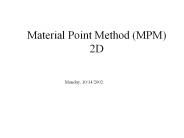 Material Point Method (MPM) 2D