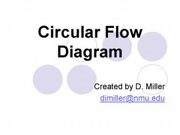 presentation player overlay