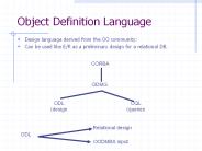 Object Definition Language