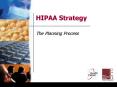 HIPAA Strategy PowerPoint PPT Presentation