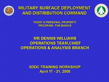 presentation player overlay