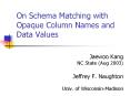 On Schema Matching with Opaque Column Names and Data Values PowerPoint PPT Presentation