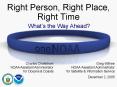 Right Person, Right Place, Right Time PowerPoint PPT Presentation