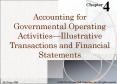 Accounting for Governmental Operating ActivitiesIllustrative Transactions and Financial Statements PowerPoint PPT Presentation