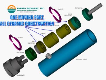 COMPOSITE VESSEL CONSTRUCTED BY DUPONT