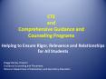 CTE and Comprehensive Guidance and Counseling Programs PowerPoint PPT Presentation