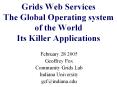 Grids%20Web%20Services%20The%20Global%20Operating%20system%20of%20the%20World%20Its%20Killer%20Applications PowerPoint PPT Presentation