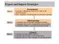 Phases of Export Development PowerPoint PPT Presentation