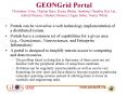 GEONGrid Portal Choonhan Youn, Chaitan Baru, Karan Bhatia, Sandeep Chandra, Kai Lin, Ashraf Memon, Ghulam Memon, Dogan Seber, Nancy White PowerPoint PPT Presentation