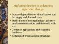 Marketing function is undergoing significant changes PowerPoint PPT Presentation