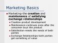 Marketing Basics PowerPoint PPT Presentation