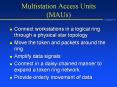 Multistation Access Units (MAUs) PowerPoint PPT Presentation