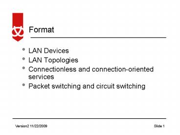 presentation player overlay