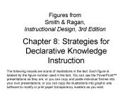 Chapter 8: Strategies for Declarative Knowledge Instruction