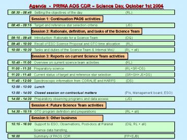 Agenda PRIMA AOS CDR Science Day, October 1st 2004