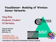 VisualSensor: Modeling of Wireless Sensor Networks