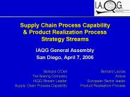 Supply Chain Process Capability