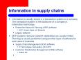 Information in supply chains PowerPoint PPT Presentation