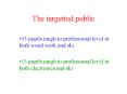 The targetted public PowerPoint PPT Presentation