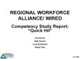 Competency Study Report: Quick Hit PowerPoint PPT Presentation