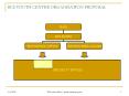 BCS YOUTH CENTER ORGANISATION PROPOSAL PowerPoint PPT Presentation