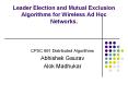 Leader%20Election%20and%20Mutual%20Exclusion%20Algorithms%20for%20Wireless%20Ad%20Hoc%20Networks. PowerPoint PPT Presentation