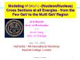 Modeling%20of%20(e/m/n?%20-(Nucleon/Nucleus)%20Cross%20Sections%20at%20all%20Energies%20-%20from%20the%20Few%20GeV%20to%20the%20Multi%20GeV%20Region PowerPoint PPT Presentation